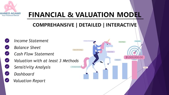 do a detailed and interactive financial and valuation model
