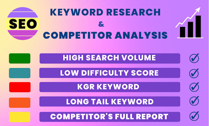 Do low competitive keyword research and competitor analysis for your ...