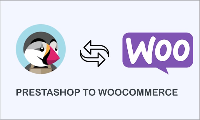 migrate prestashop to woocommerce wordpress