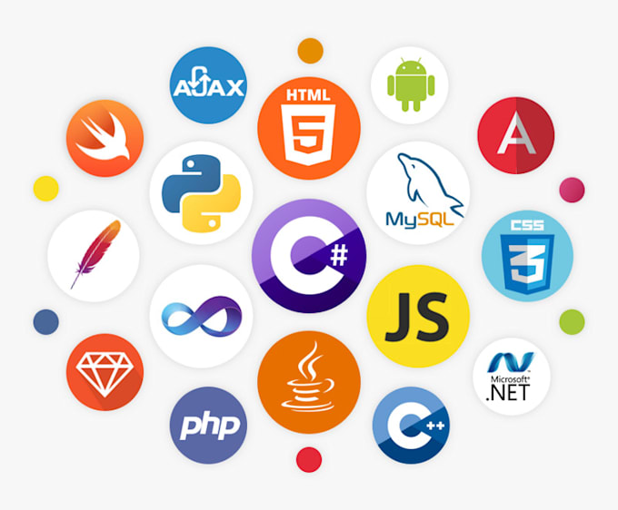 code your assignment in java csharp python and more