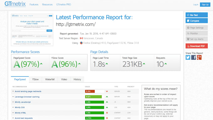 do your wordpress or shopify website speed optimization