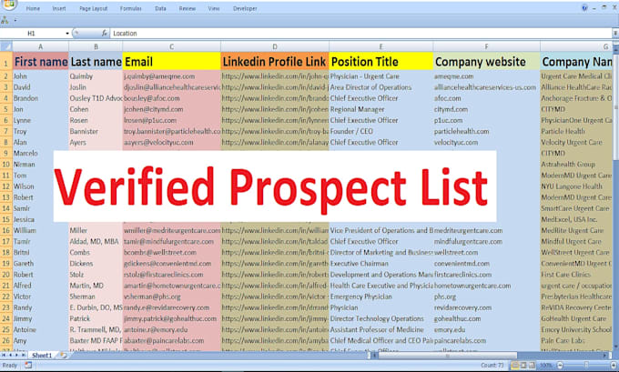 provide niche targeted email list, prospect list and b2b leads