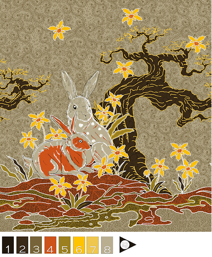 create batik scenery fabric, sarong, scarf