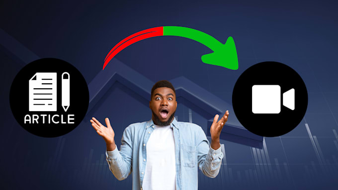 convert articles to video