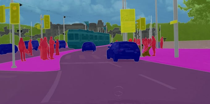 do image and video annotations and labeling