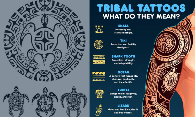 Create perfect polynesian, maori, samoan, tribal tattoo vector stencil ...