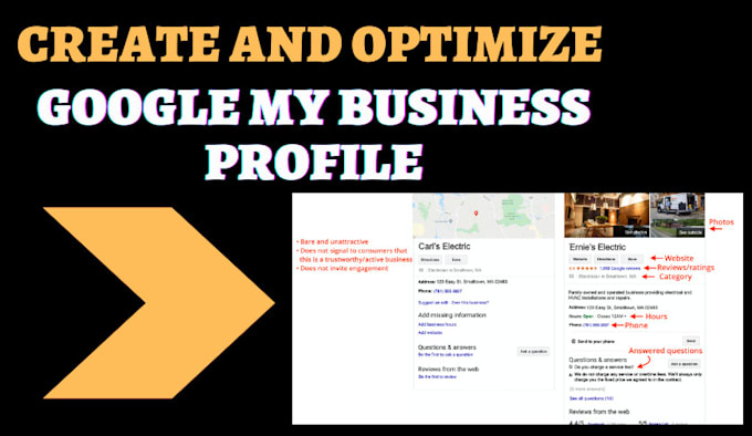 optimize google my business listing and improve gmb ranking
