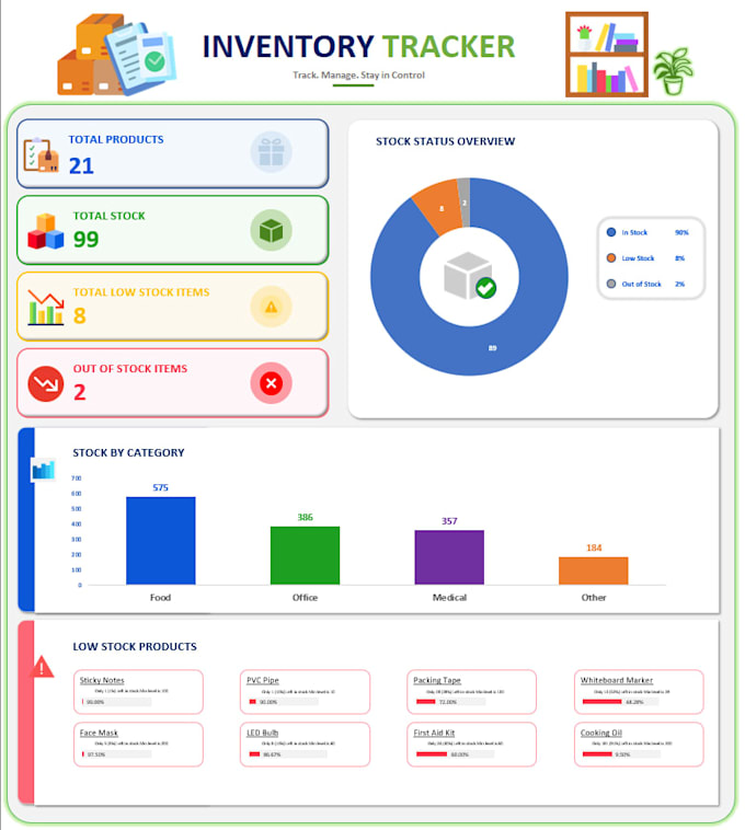 create excel warehouse inventory management system