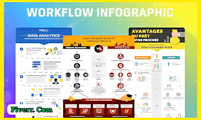 Design professional infographics design, charts, diagrams by Sikkybhai ...