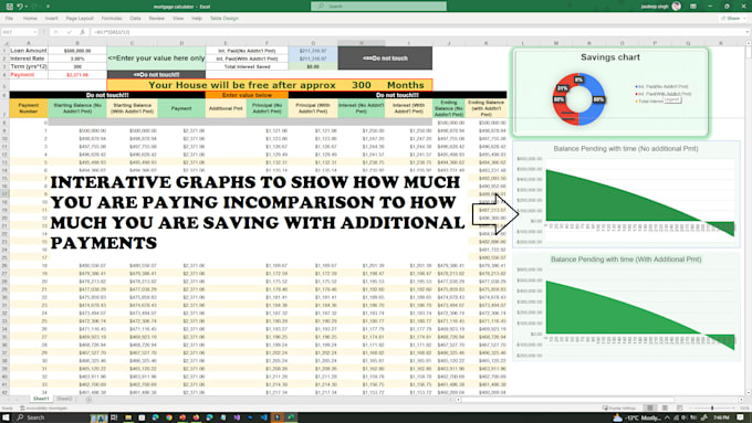 make interactive excel or pdf for you mortgage plan