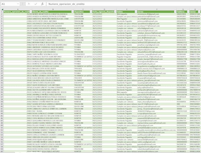 Clean Up Excel File