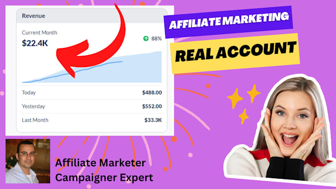 Picture of Set up and manage your affiliate marketing campaigns for the best ...