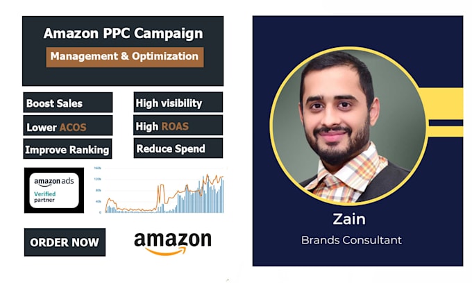 setup manage amazon PPC campaign and do amazon PPC campaign ads optimization