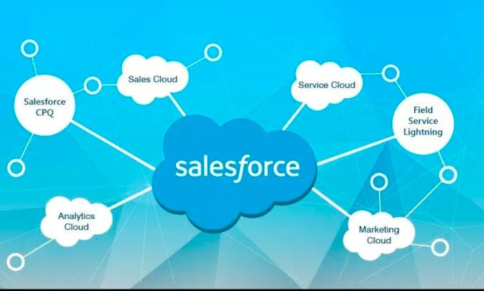 design support fix in salesforce cloud