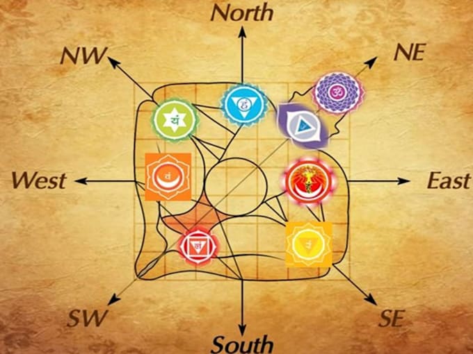 provide vastu solutions for health, wealth, marriage n more