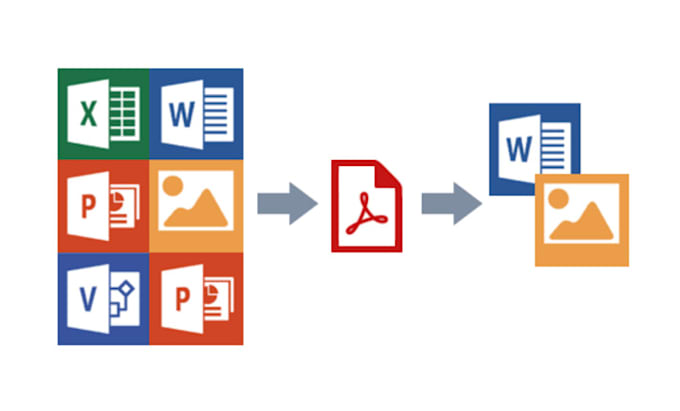 convert your files to different formats