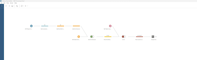 Create a new tableau prep flow or update your flow with new flow logic ...