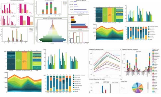 Do data visualization and analysis in python by Nizarassad | Fiverr