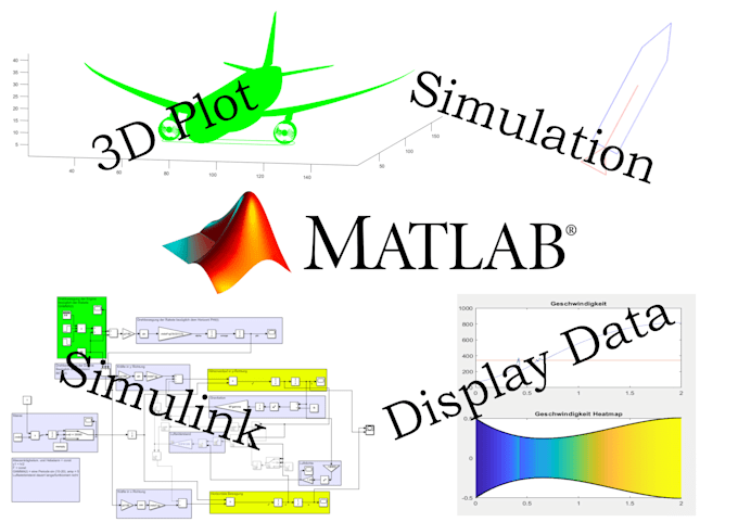 Help you with your matlab project by Justfloka | Fiverr