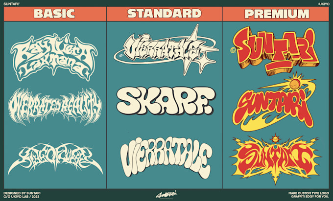 make custom type font logo graffiti edgy for you