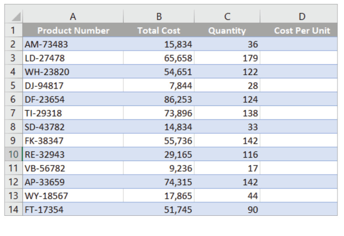 Create Custom Excel Spreadsheet With Formulas Dashboard And Macro By Aakash706 Fiverr 7453