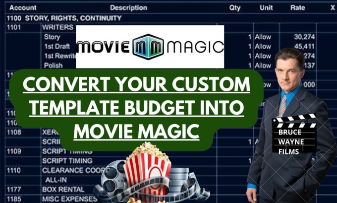 Convert your custom film template budget into movie magic by