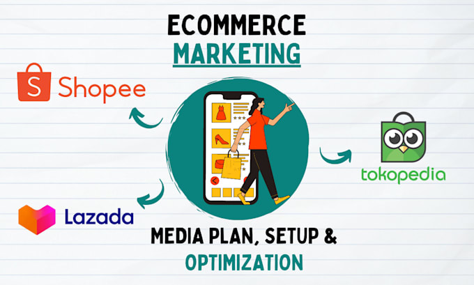 setup and optimize your shopee, tokopedia, lazada campaigns