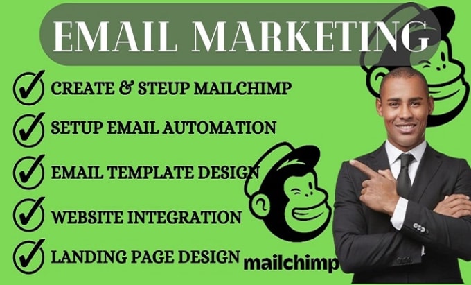 Create mailchimp email automation email template design by Itz gideon