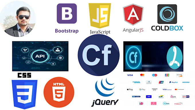 fix coldfusion and sql server issues