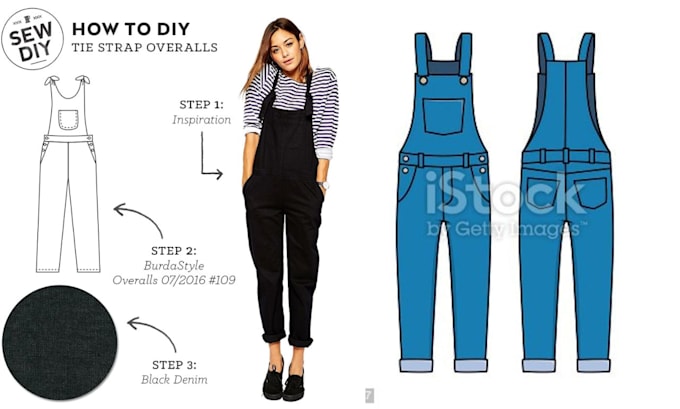 make sewing patterns for any garment