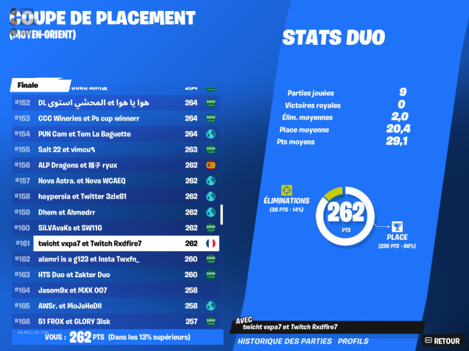 Make you fortnite dropmap to win every contest by Redfire_ftn Fiverr