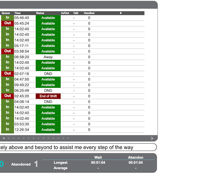 do advanced 3cx reports and wallboards