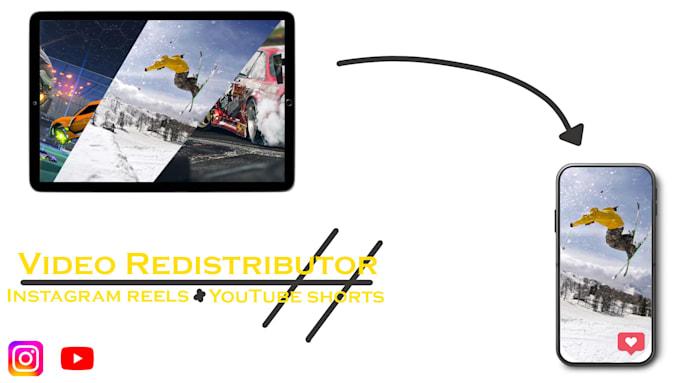 video edit short form content aka content redistributor