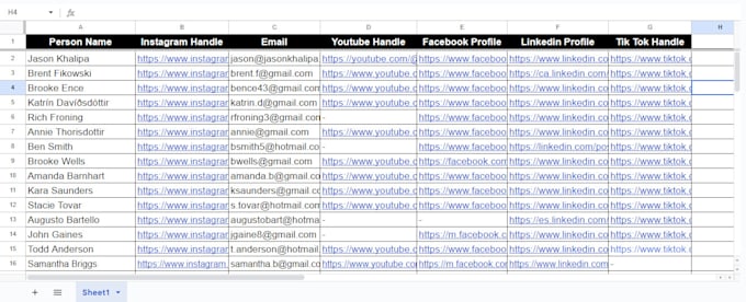 find best instagram tiktok youtube influencers email address, podcast list