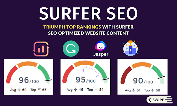 write top surfer SEO friendly article blog post website content optimization