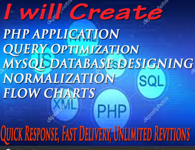 Create php applications ,mysql database design by Malshanscorpion | Fiverr
