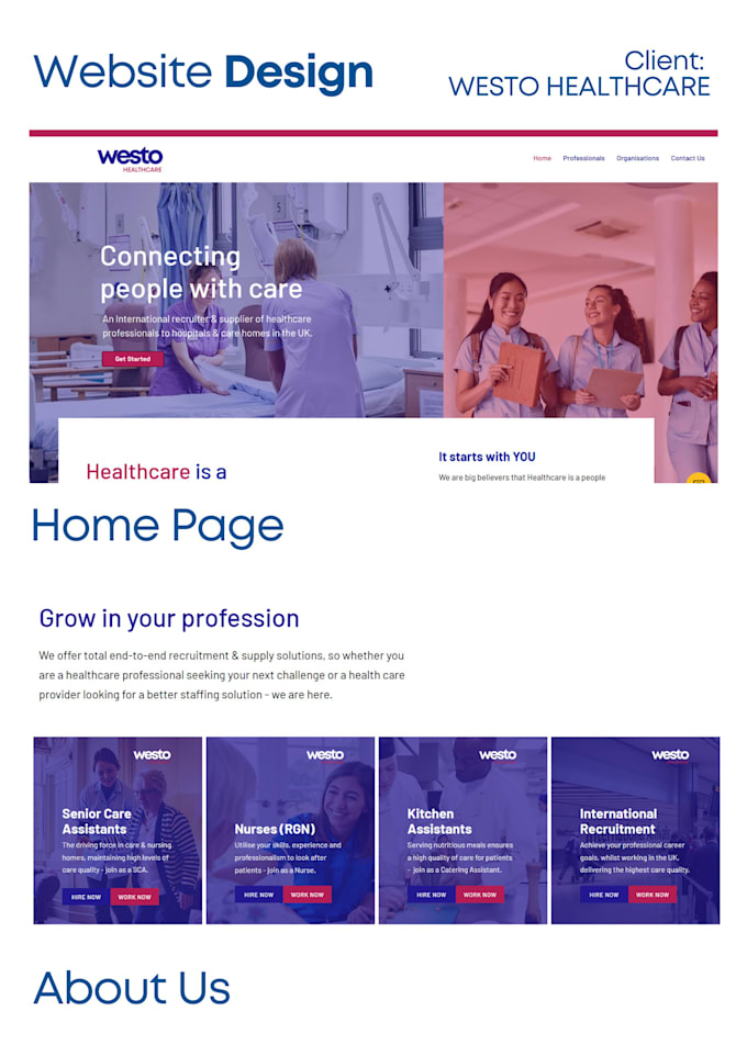 Fast Website Format Do all website designs to high standard and fast by Joematthews362 | Fiverr