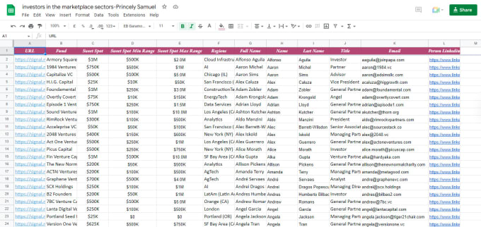 find angel investors or venture capital by crunchbase