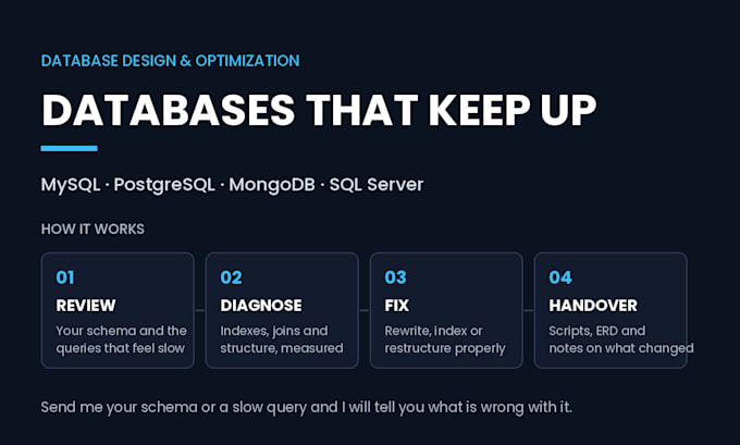 design and optimize your mysql, postgresql or mongodb database for speed