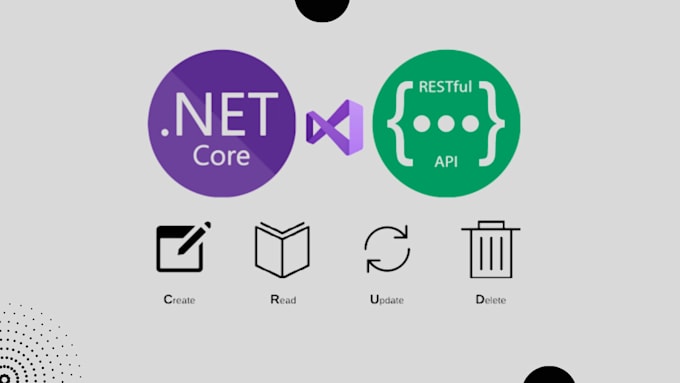 Integrate api for your dot net projects by Bilal145 | Fiverr