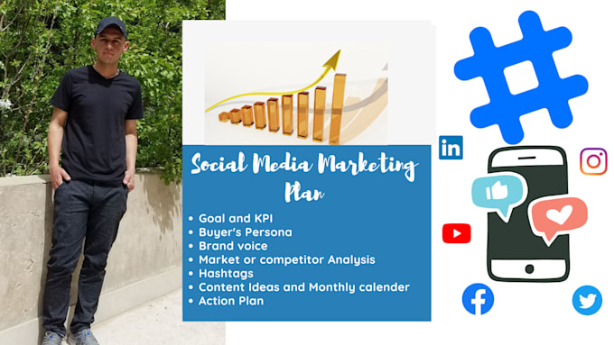 social media and digital marketing plan