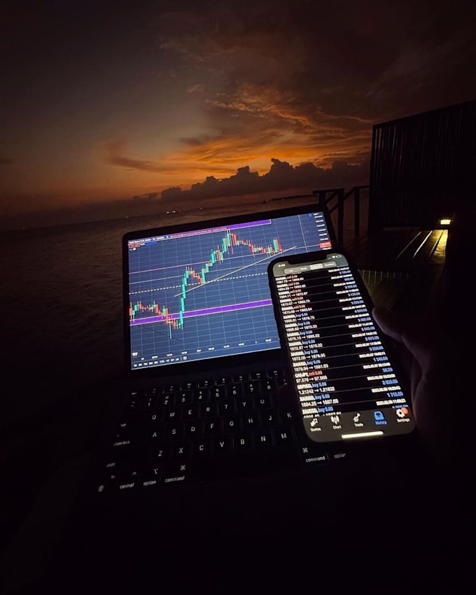 teach you my profitable forex trading strategy