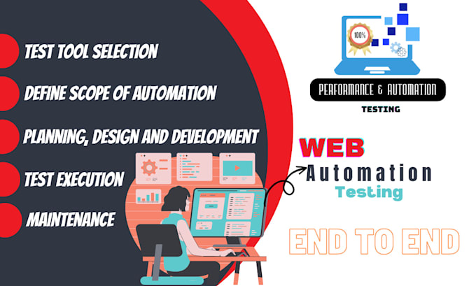 do web automation testing using selenium, cypress, and playwright with cucumber