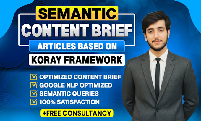 semantic content briefs and strategy for your article