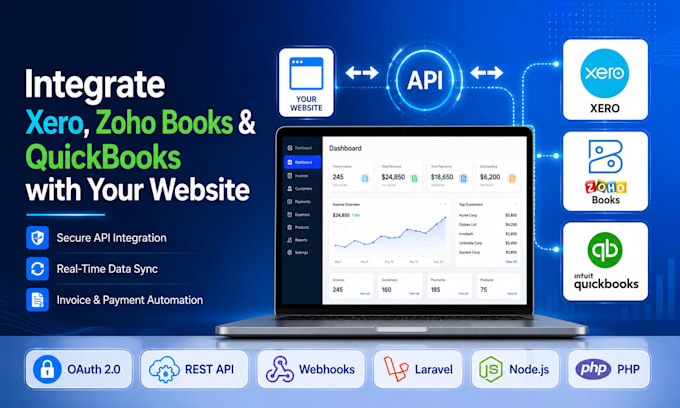 integrate xero, quickbooks, or zoho books API into your web app