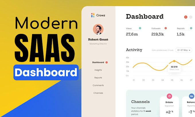 design professional saas admin panel and dashboard UI design for web application