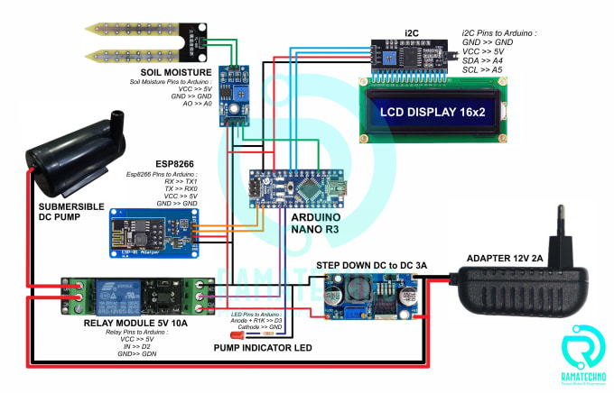 Do Arduino Esp32 And Esp8266 Based Projects For You By Ramatechno Fiverr 8525