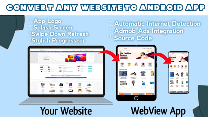 convert website to android app responsive webview