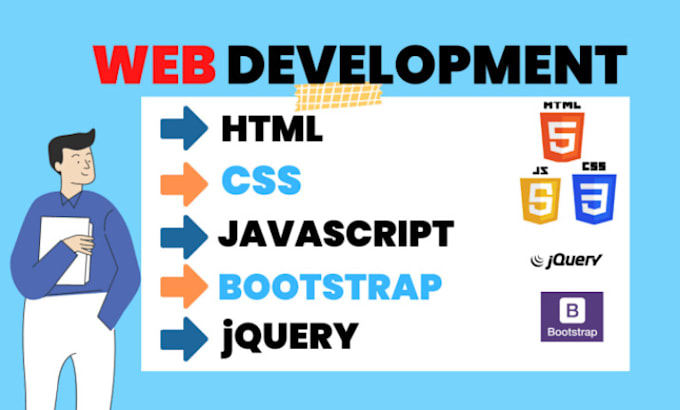 Edit html and css on your webpage by Hmarticlewriter | Fiverr