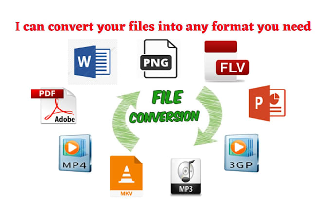 Convert Your Files Into Any Format You Need By Kinongtekseng Fiverr Convert Your Files Into Any Format You Need By Kinongtekseng Fiverr